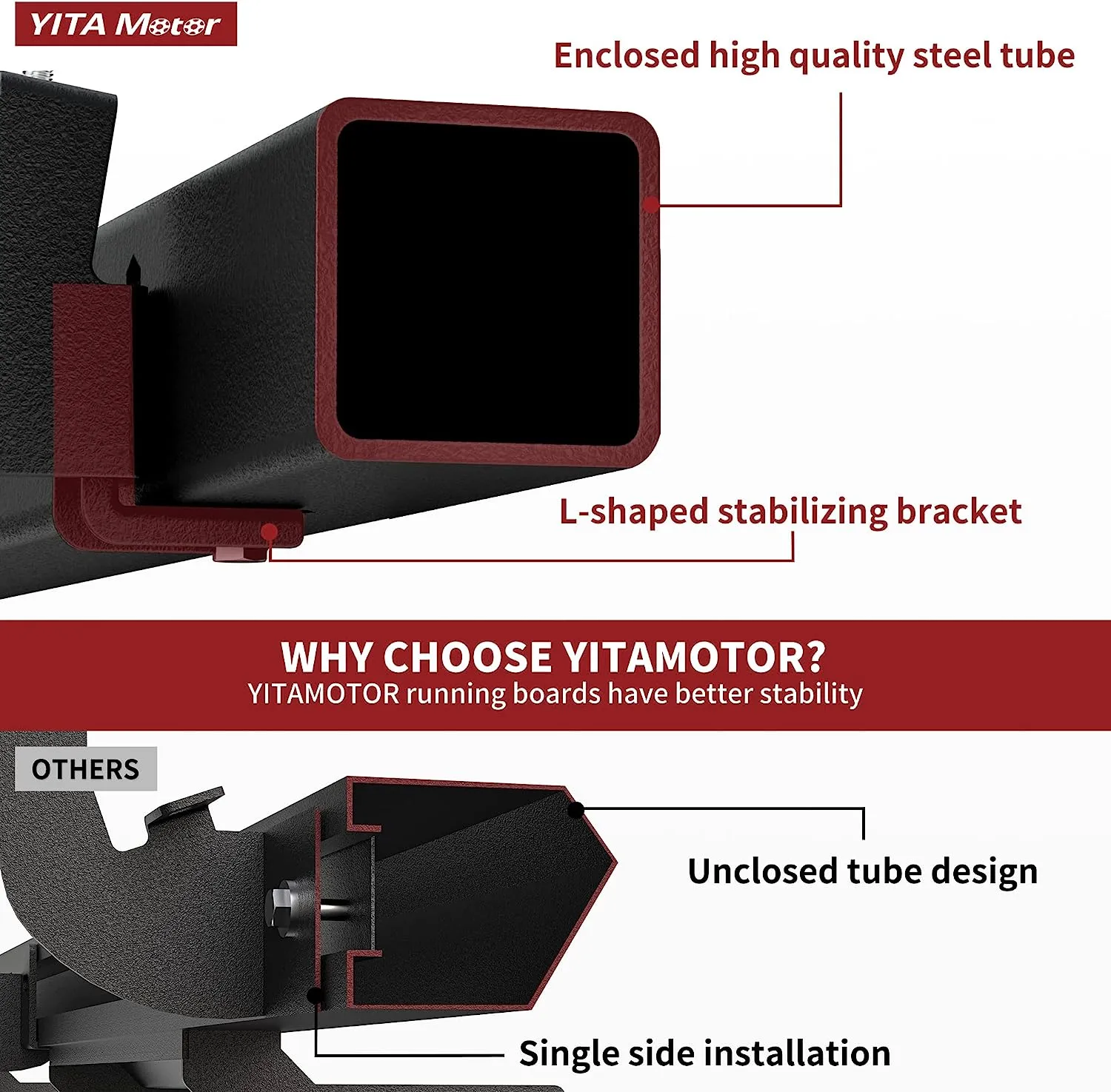 YITAMOTOR® Running Boards Compatible with 2007-2021 Toyota Tundra CrewMax Cab, Off-Road Drop Side Steps, Black Powder Coated Nerf Bars